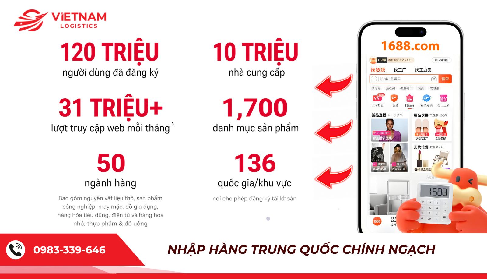 1688 là sàn gì?